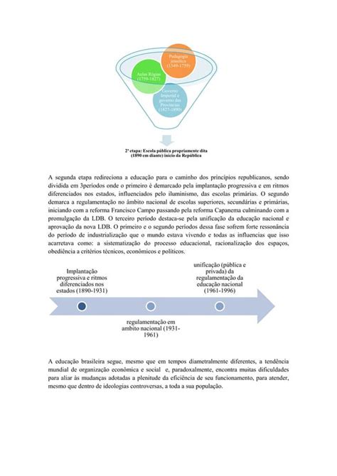 O Legado Educacional Educacional Brasileiro do Século XIX PDF