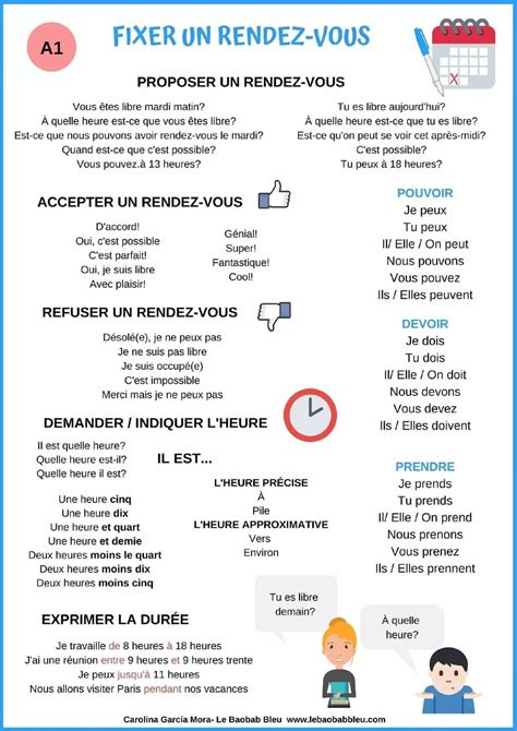 Pin by Gloria Quiñones Pérez on Débutants Basic french words Learn