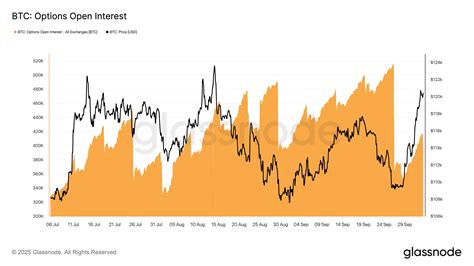Houses for sale ipswich market sees more buyer options 7