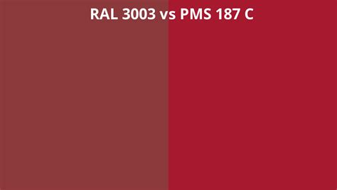 Ral 3003 Vs Pms 187 C Ral Colour Chart Uk