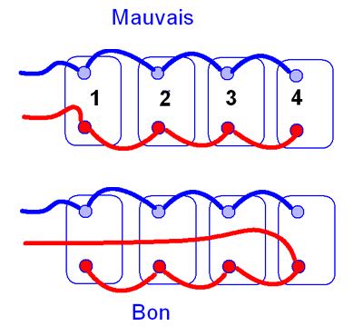 Imprimer Bien brancher vos batteries en parallèle
