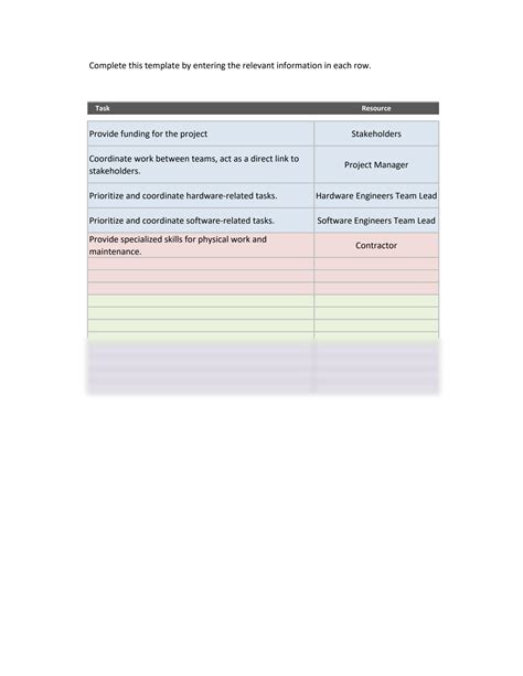 Solution Cyb Project Two Gantt Chart Zemas Howard Studypool