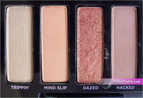 Urban Decay Naked Ultraviolet Eyeshadow Palette Review Swatches