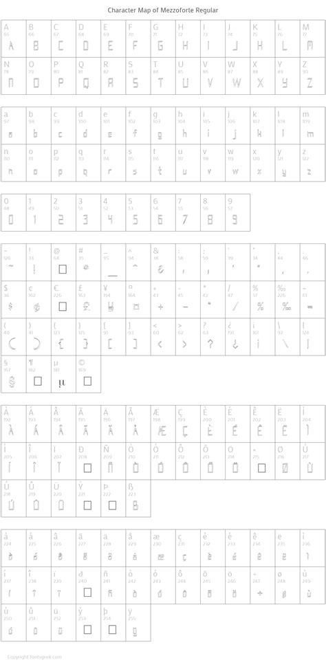 Mezzoforte Font : Download For Free, View Sample Text, Rating And More