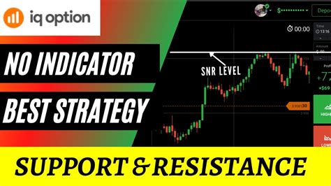 📅iq Option No Indicator Trading Strategy 2021📌trading Without