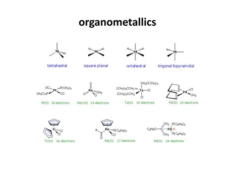 Ppt Organometallic Chemistry Powerpoint Presentation Free Download