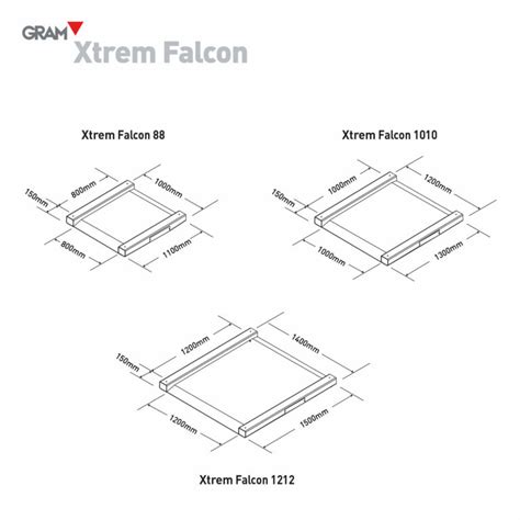 Xtrem Falcon IPesage