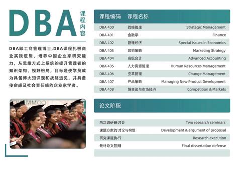 欧洲大学商学院dba：通过高水平的研究获得对商业趋势的深入了解 哔哩哔哩