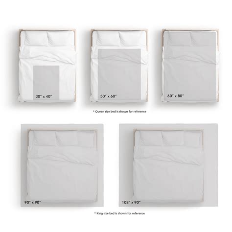 Reasons Why For Him Personalized 50x60 Sherpa Blanket