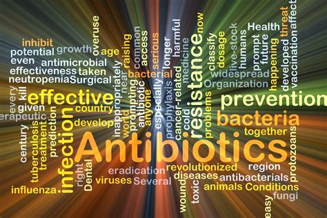 Do You Need Antibiotics Before Dental Treatment