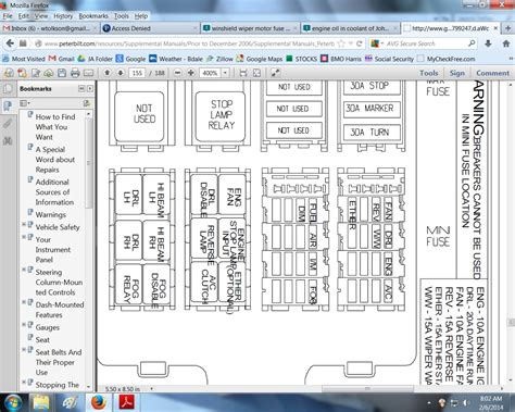 Peterbilt Fuse Box Diagram