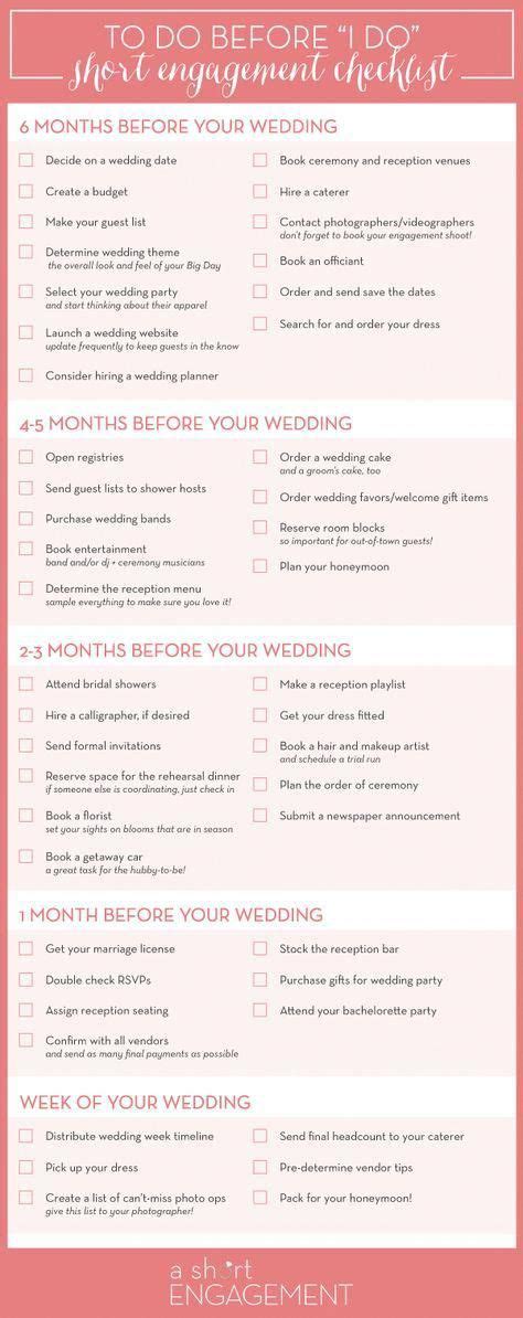 How To Plan Your Wedding In Six Months Or Less Plus A Free Planning