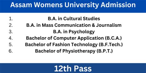 Assam Womens University Admission Apply For Ug Pg Courses