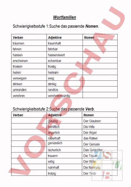 Arbeitsblatt Wortfamilie Deutsch Grammatik