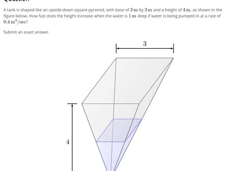 Solved A Tank Is Shaped Like An Upside Down Square Pyramid