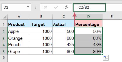 Crie um gráfico de barras de progresso no Excel