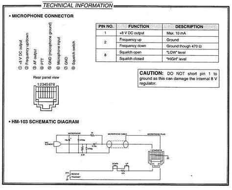 Understanding Kenwood Microphone Wiring Essentials