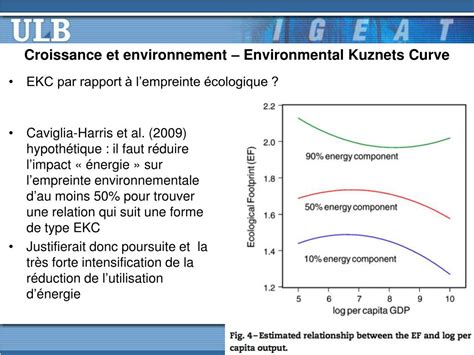 Ppt Envi F Aspects Conomiques De Lenvironnement S Ance