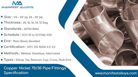 Copper Nickel Pipe Fittings Cuni Elbow Composition