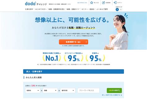 Dodaチャレンジの評価クチコミ・レビュー