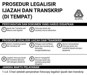 Legalisir Ijazah Dan Transkrip AKADEMIK IKOPIN