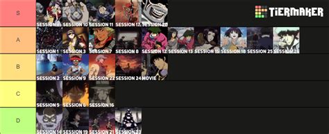 Cowboy Bebop Sessions Movie Rankings Tier List Community Rankings