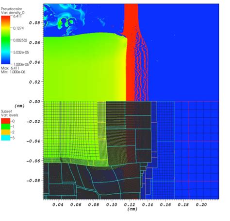 Figure 1 From Hierarchical Material Models For Modeling Fragmentation