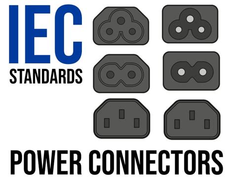 Tech Tips IEC Connector Connector Cable Guide