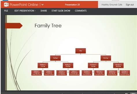 Family Tree Template For Powerpoint