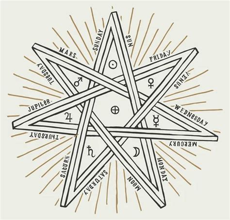Seven pointed star Free Stock Vectors