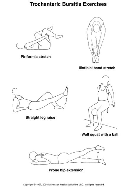 Hip (Trochanteric) Bursitis Exercises: Illustration Tufts, 43% OFF