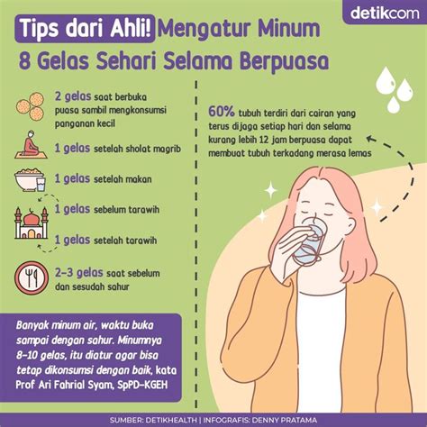 Cara Atur Minum 8 Gelas Air Putih Sehari Saat Puasa Untuk Cegah