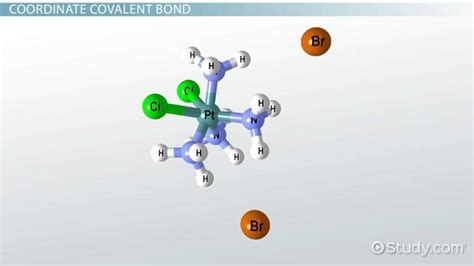 Coordinate Covalent Bond | Definition, Compounds & Examples - Lesson | Study.com