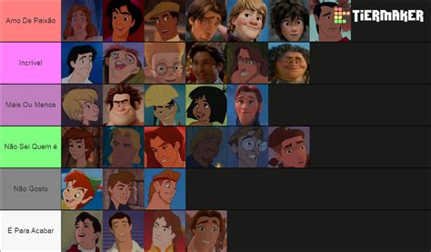 Melhores E Piores Pr Ncipes Da Disney Tier List Community Rankings