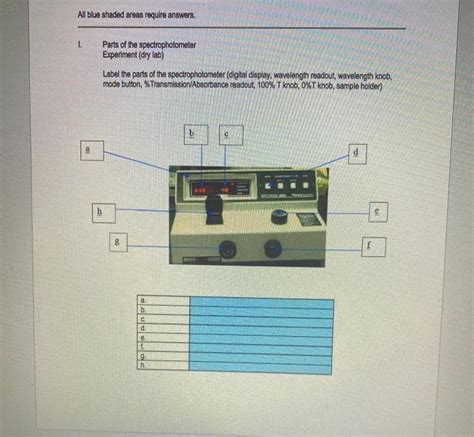 Solved I Parts Of The Spectrophotometer Experiment Dry