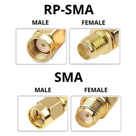 Plexa SMA Male To RP SMA Female 90 Degree 5 Pack MantisFPV