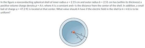 Solved In The Figure A Nonconducting Spherical Shell Of Chegg