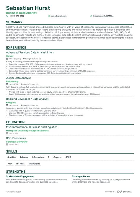 Resume Examples And Free Resume Samples 2023 Hiration 40 Off