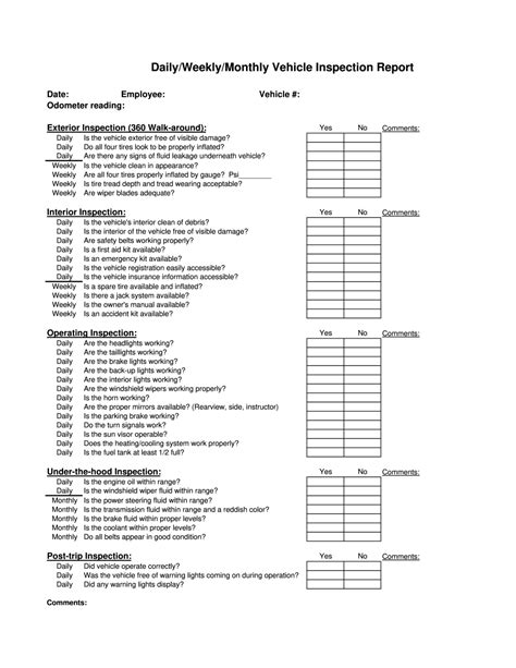 Dailyweeklymonthly Vehicle Inspection Report Form Printable Blank