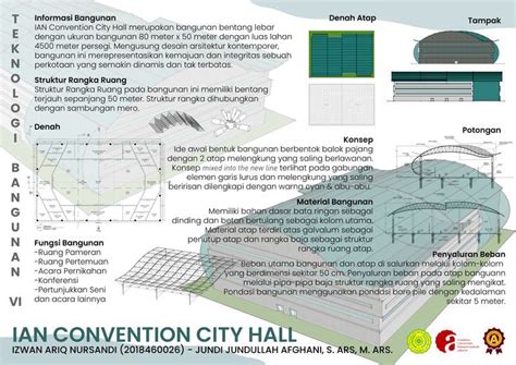 IAN Convention City Hall | Arsitektur kontemporer, Arsitektur, Desain