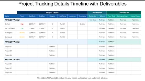 Project Timeline Deliverables