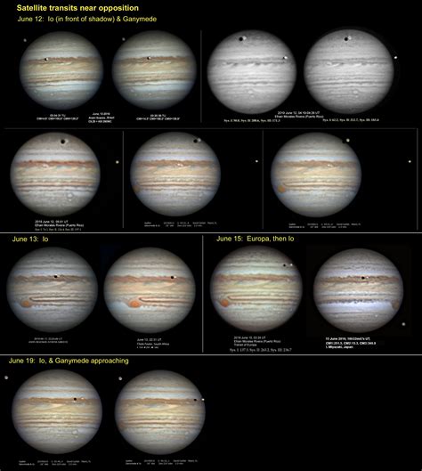 Jupiter in 2019, Report no.8: Picturesque satellite phenomena – British ...