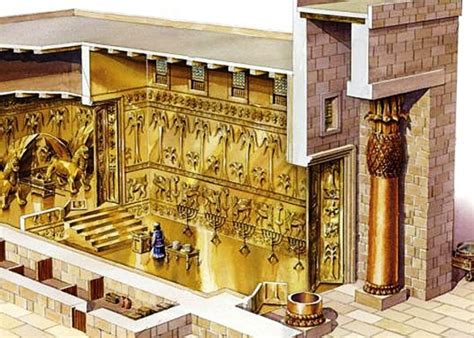 Holy Of Holies Temple