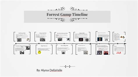 Forrest Gump Timeline by alyssa dellavalle on Prezi