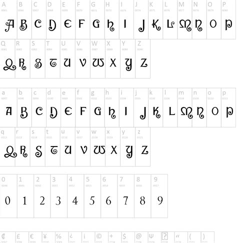 Download the Black Sabbath Font [UPDATED] - GetFont