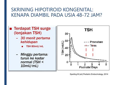 Slide Tentang Skrining Hipotiroid Kongenital Shk Pptx