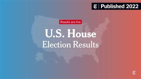 2022 Presidential Election Results