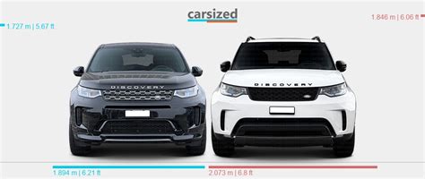 Abmessungen Land Rover Discovery Sport 2019 Heute Vs Land Rover