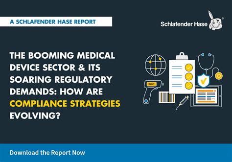 2024 Medical Device Compliance Strategies Research Report Schlafender Hase