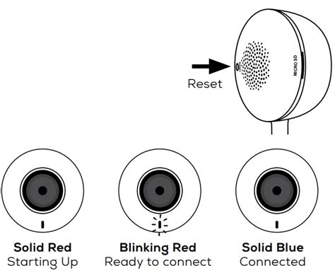 Merkury Smart Wifi Camera Setup Manual Instructions